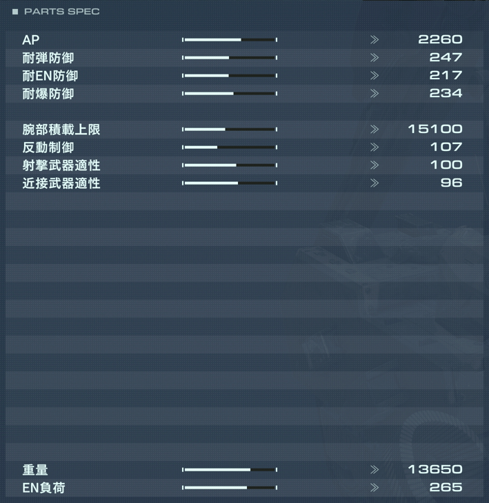 AR-011 MELANDERの性能詳細