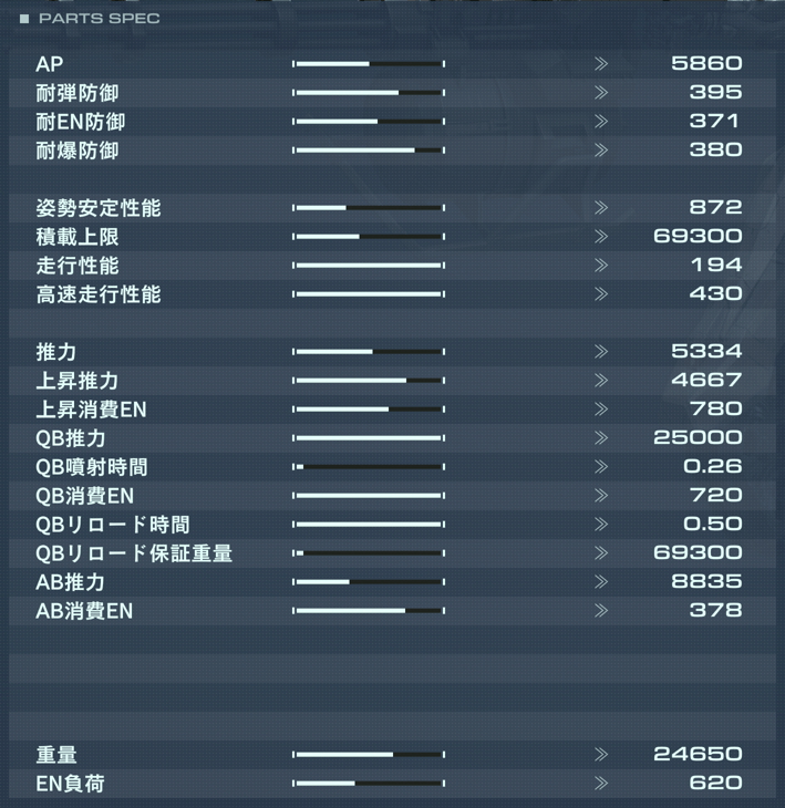 EL-TL-11 FORTALEZAの性能詳細