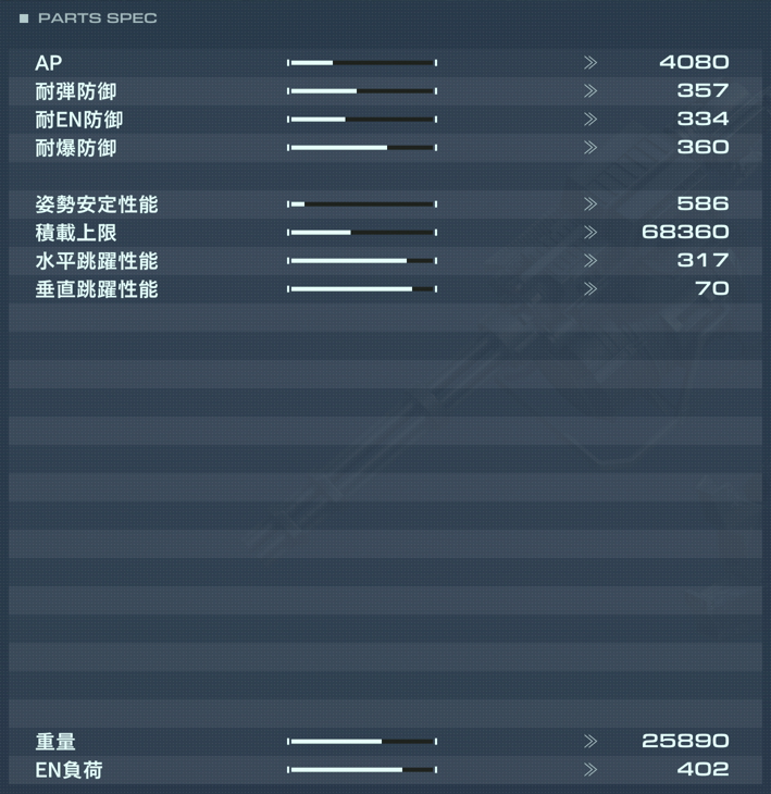 RC-2000 SPRING CHICKENの性能詳細