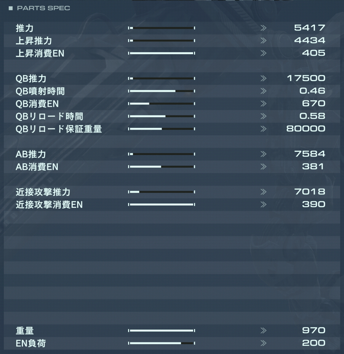 BC-0400 MULEの性能詳細