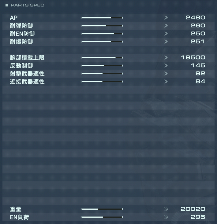 DF-AR-08 TIAN-QIANGの性能詳細