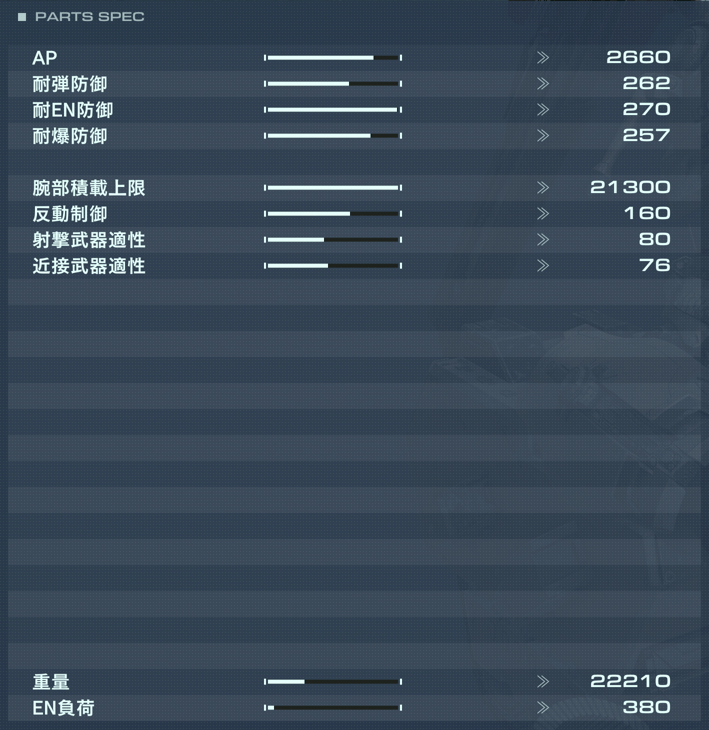 VE-46Aの性能詳細