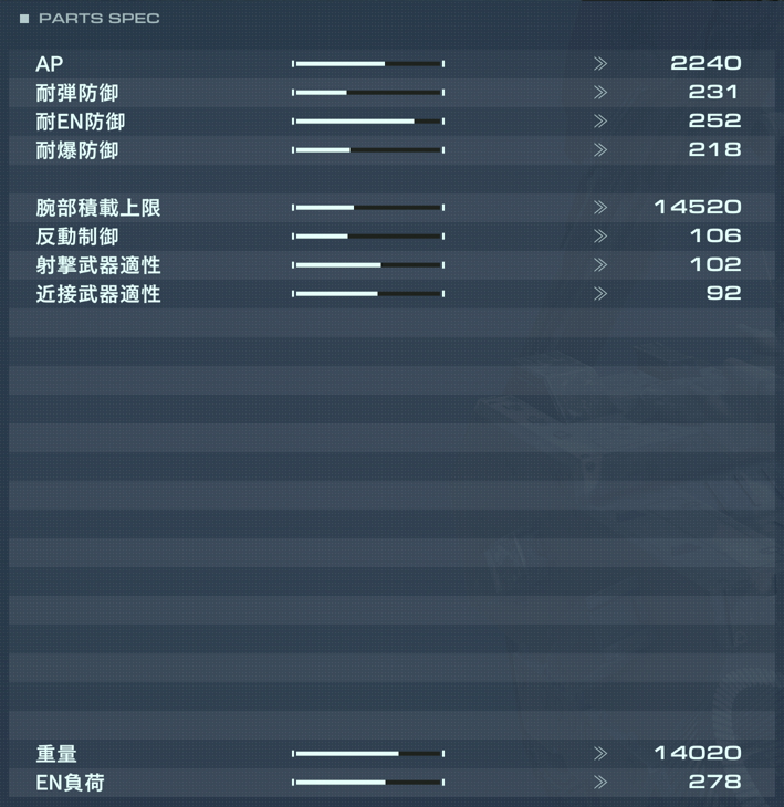 VP-46Sの性能詳細