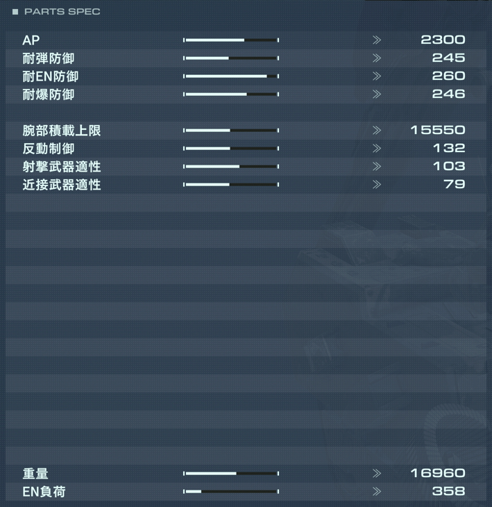 04-101 MIND ALPHAの性能詳細
