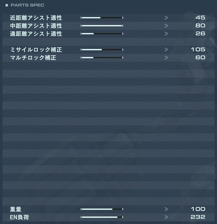 FCS-G2/P05の性能詳細