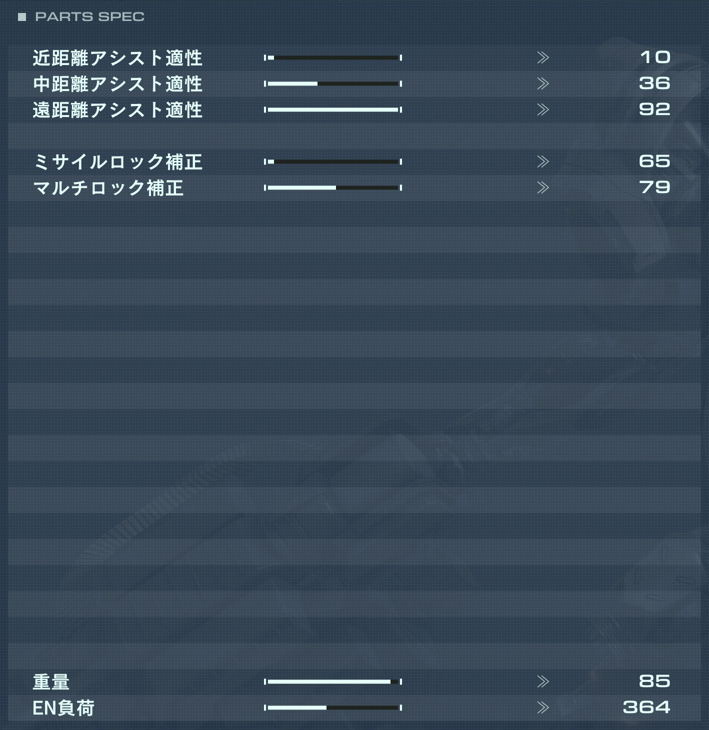 VE-21Aの性能詳細