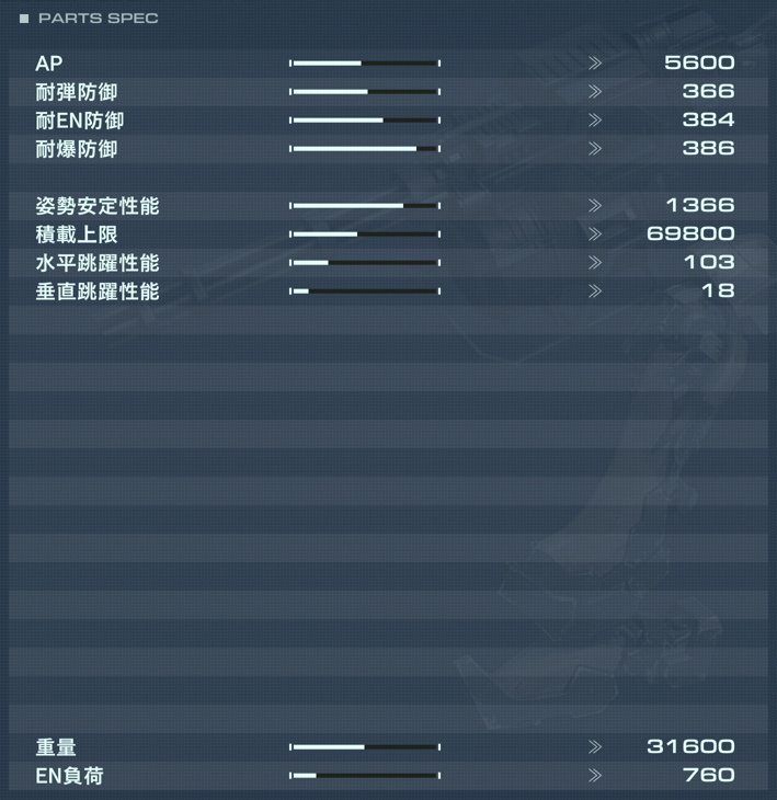 VP-424の性能詳細