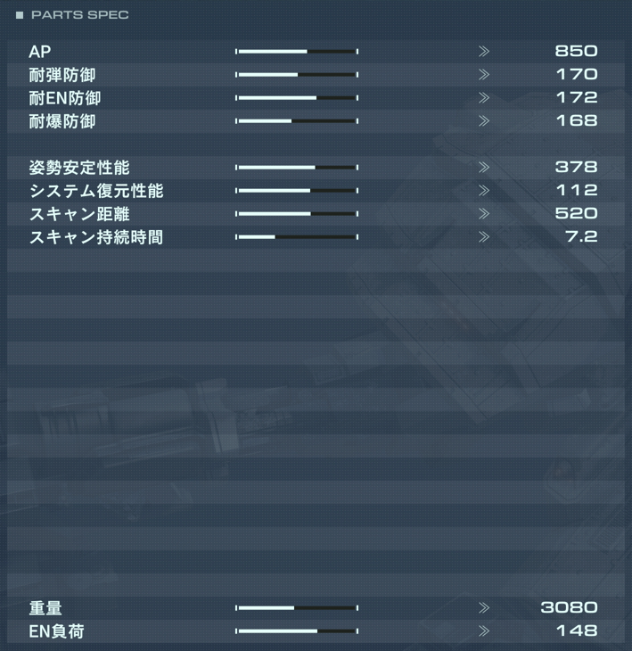 VP-44Sの性能詳細