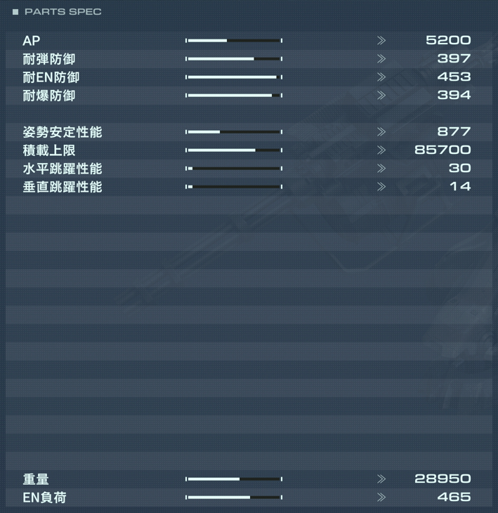 VE-42Aの性能詳細
