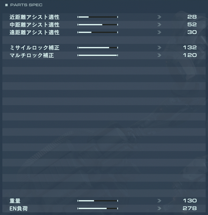 FCS-G2/P12SMLの性能詳細