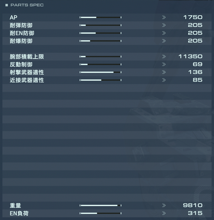 EL-PA-00 ALBAの性能詳細