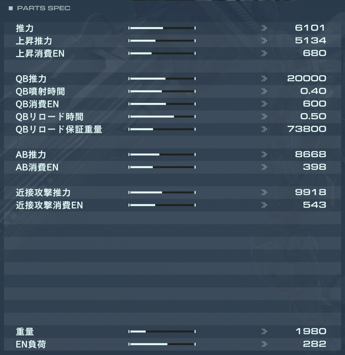 FLUEGEL/21Zの性能詳細