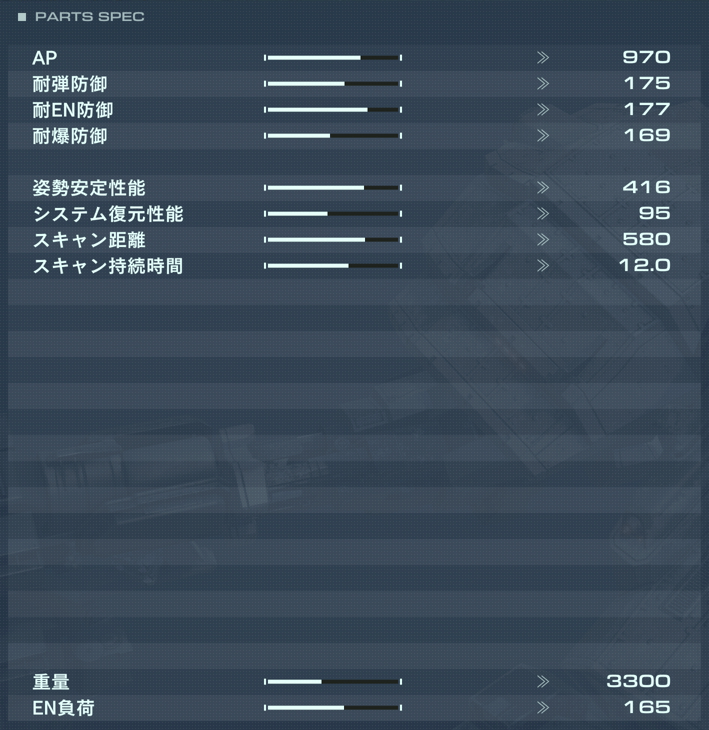 HD-012 MELANDER C3の性能詳細