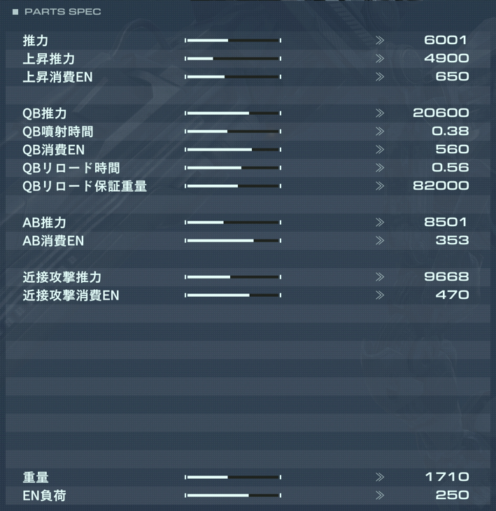 BST-G2/P04の性能詳細