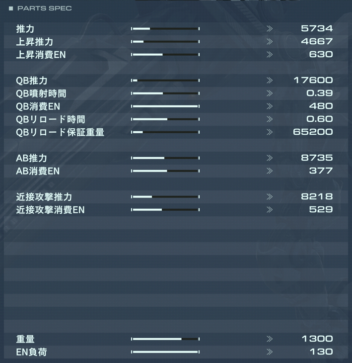 BST-G1/P10の性能詳細