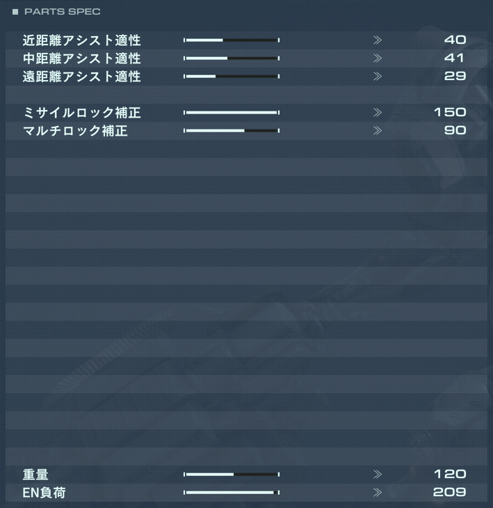 FCS-G2/P10SLTの性能詳細