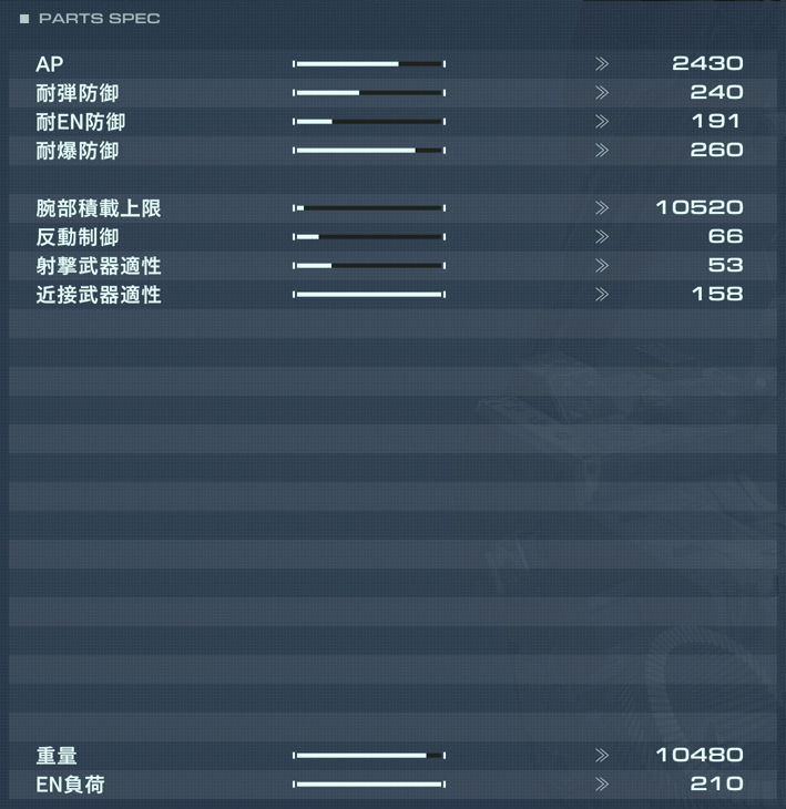 AA-J-123 BASHOの性能詳細