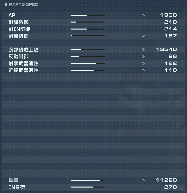 EL-TA-10 FIRMEZAの性能詳細