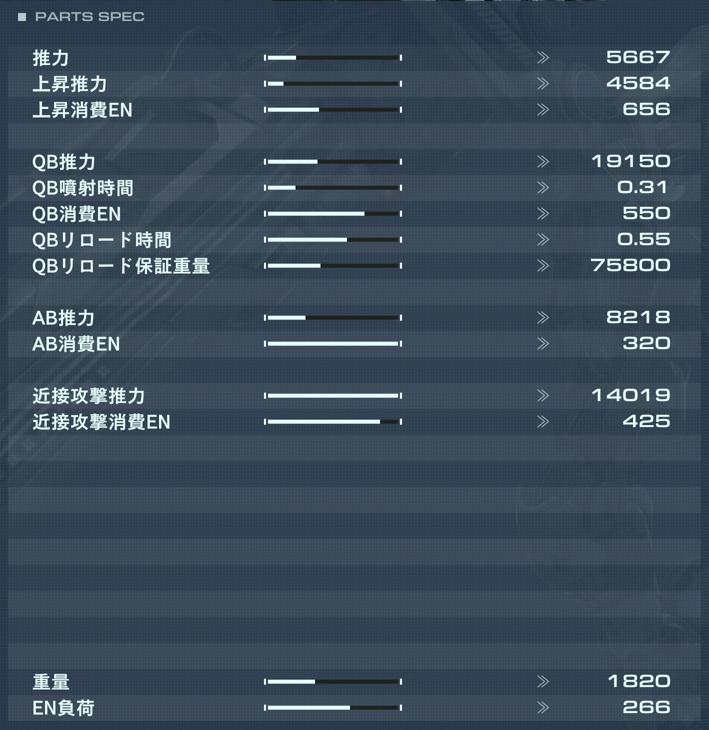 AB-J-137 KIKAKUの性能詳細