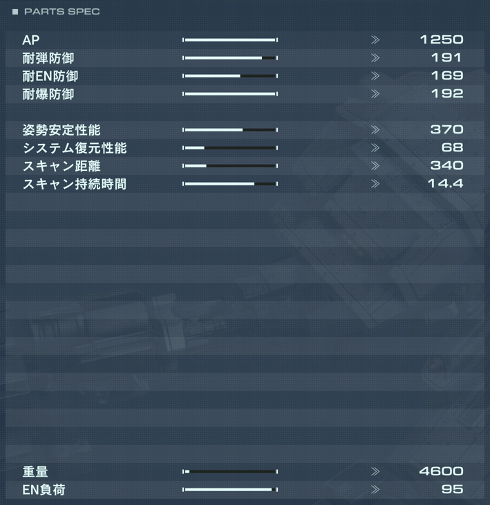 AH-J-124 BASHOの性能詳細