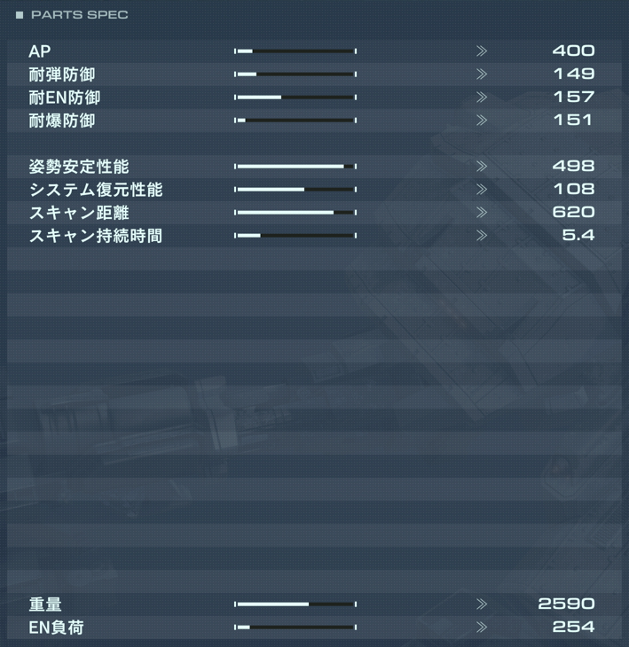 KASUAR/44Zの性能詳細