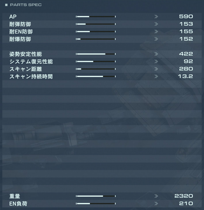 NACHTREIHER/44Eの性能詳細