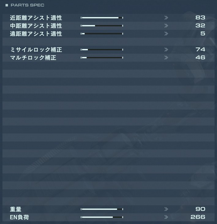 FC-006 ABBOTの性能詳細