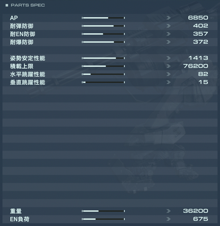 LG-033M　VERRILLの性能詳細