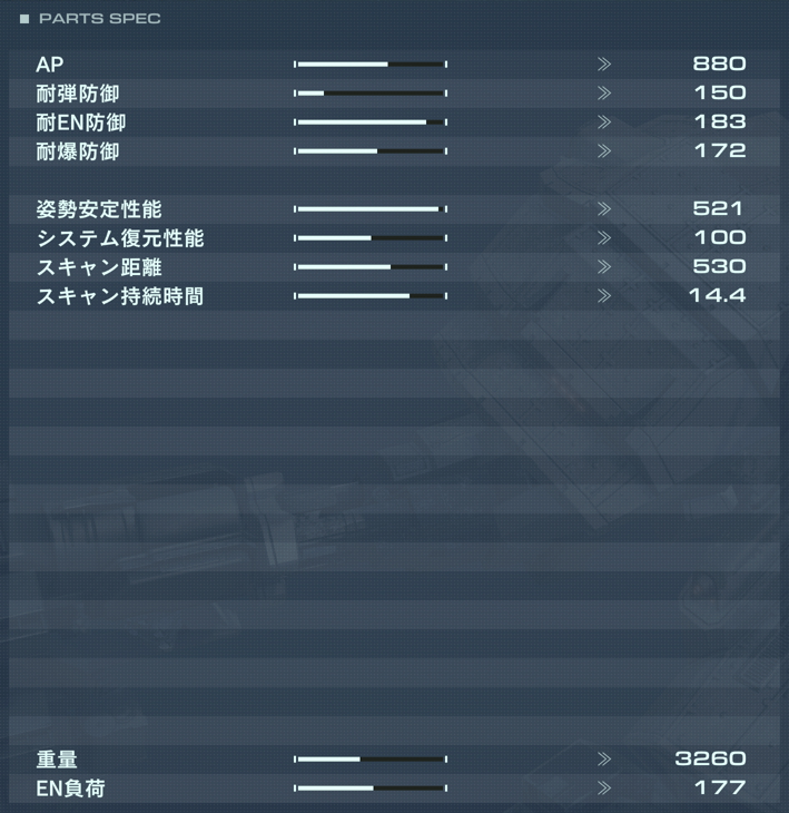 VP-44Dの性能詳細