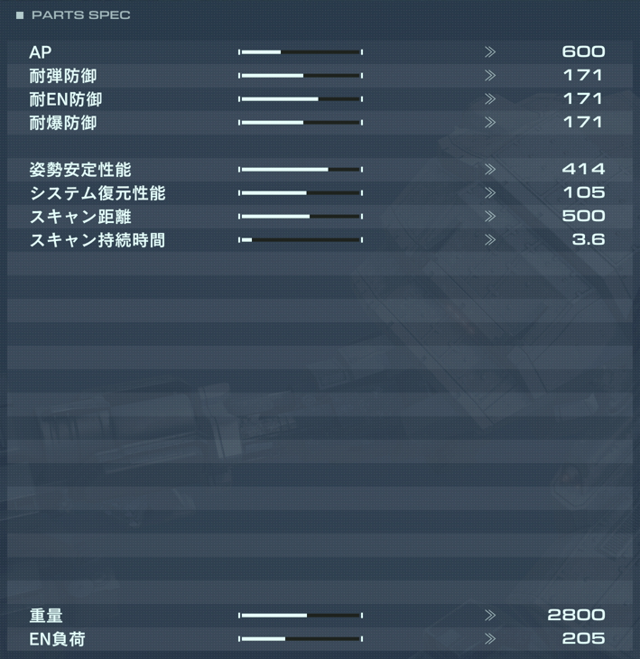 EL-PH-00 ALBAの性能詳細