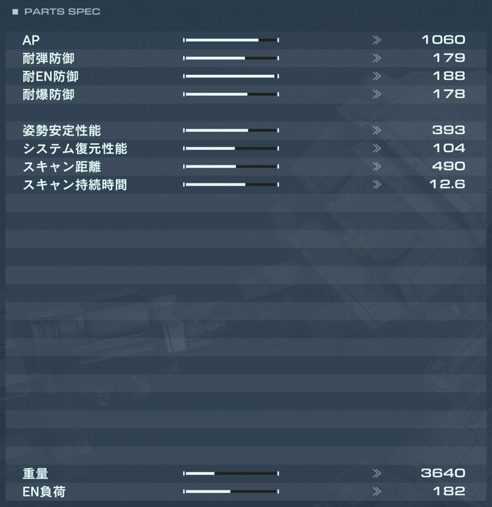 VE-44Aの性能詳細