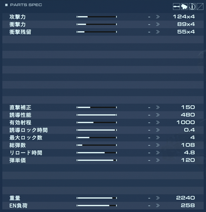 BML-G1/P01VTC-04の性能詳細