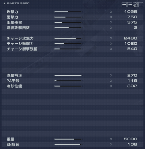 WB-0010 DOUBLE TROUBLEの性能詳細