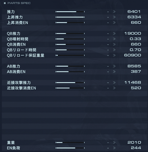 BC-0200 GRIDWALKERの性能詳細