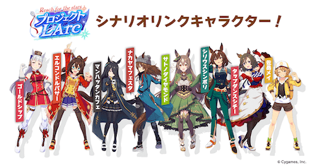 シナリオリンク