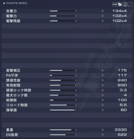 IA-C01W3：AURORAの性能詳細
