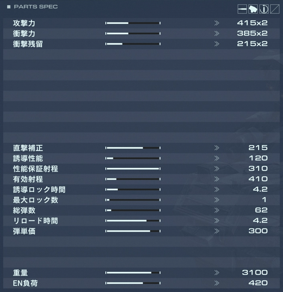 EL-PW-01 TRUENOの性能詳細