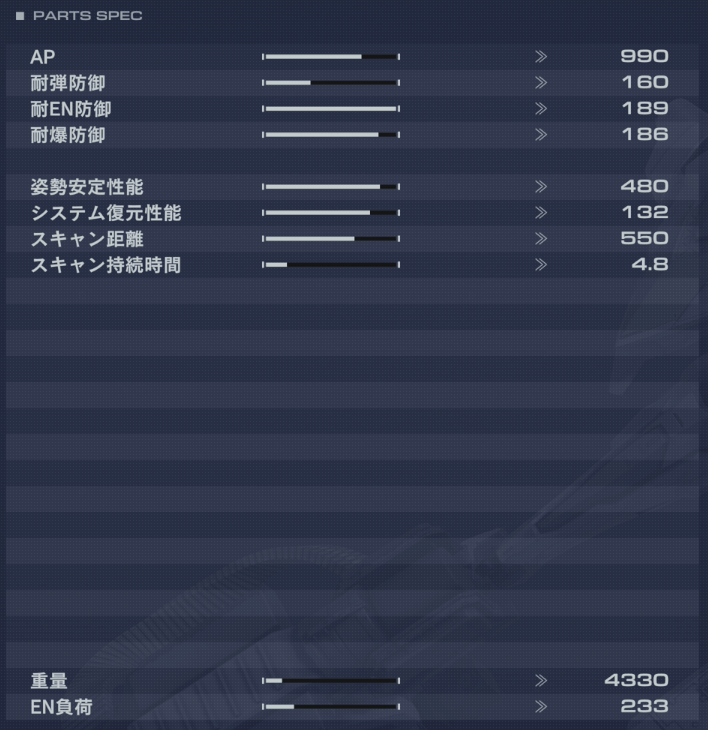 IA-C01H:EPHEMERAの性能詳細
