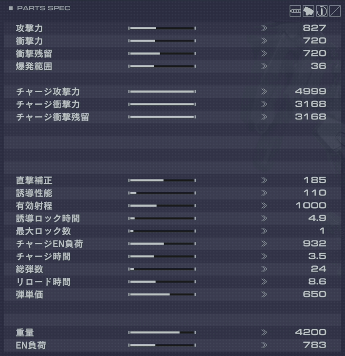 IB-C03W3：NGI 006の性能詳細