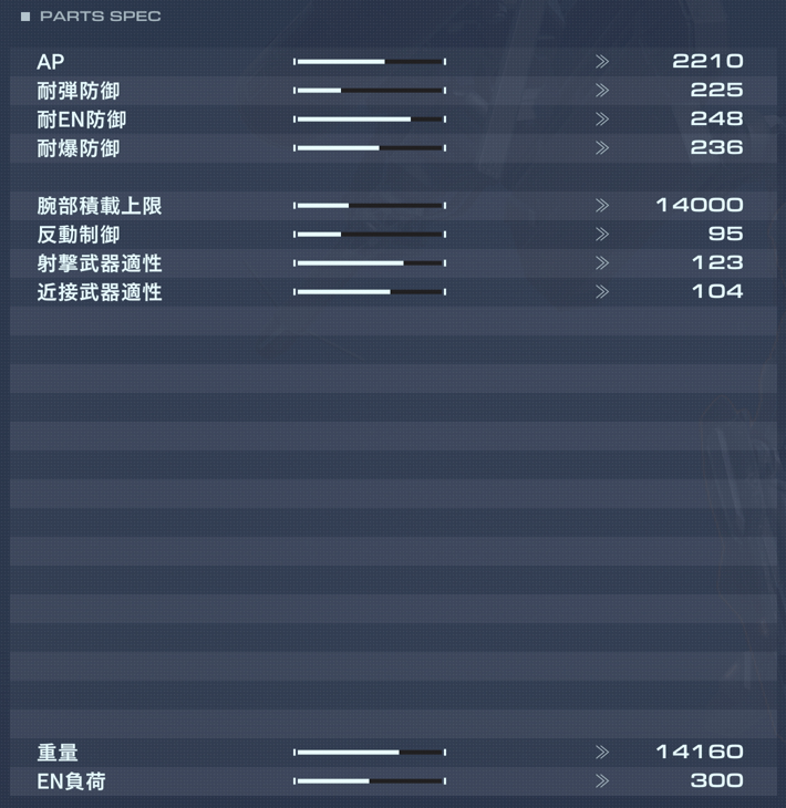 IB-C03A:HAL 826の性能詳細