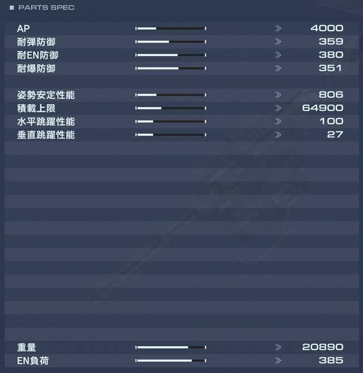 IB-C03L:HAL 826の性能詳細