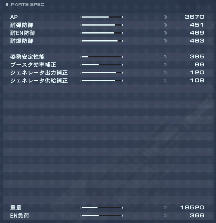 IB-C03C:HAL 826の性能詳細