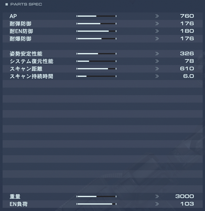 HS-5000 APPETIZERの性能詳細