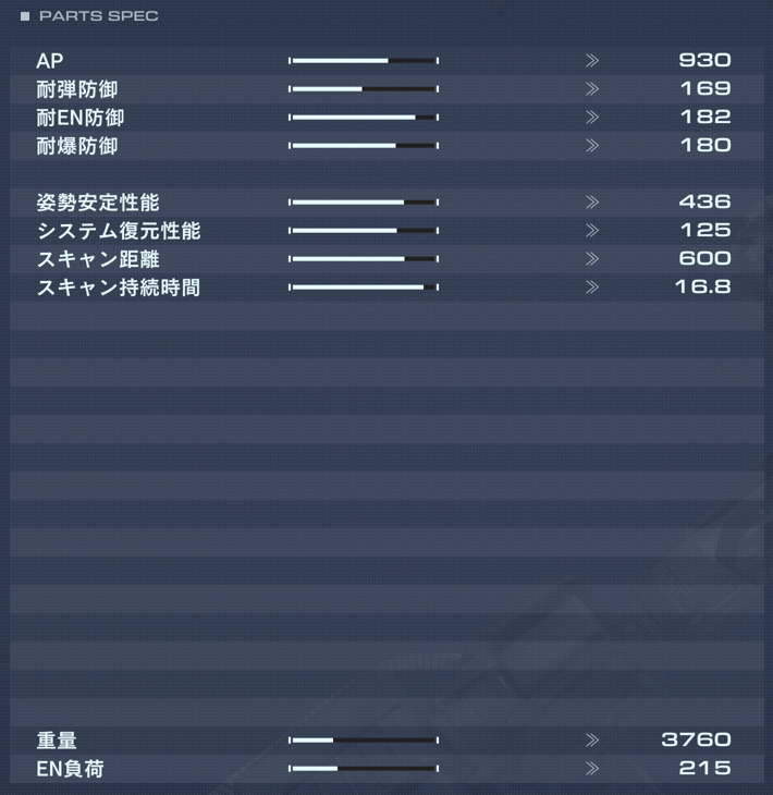 IB-C03H:HAL 826の性能詳細