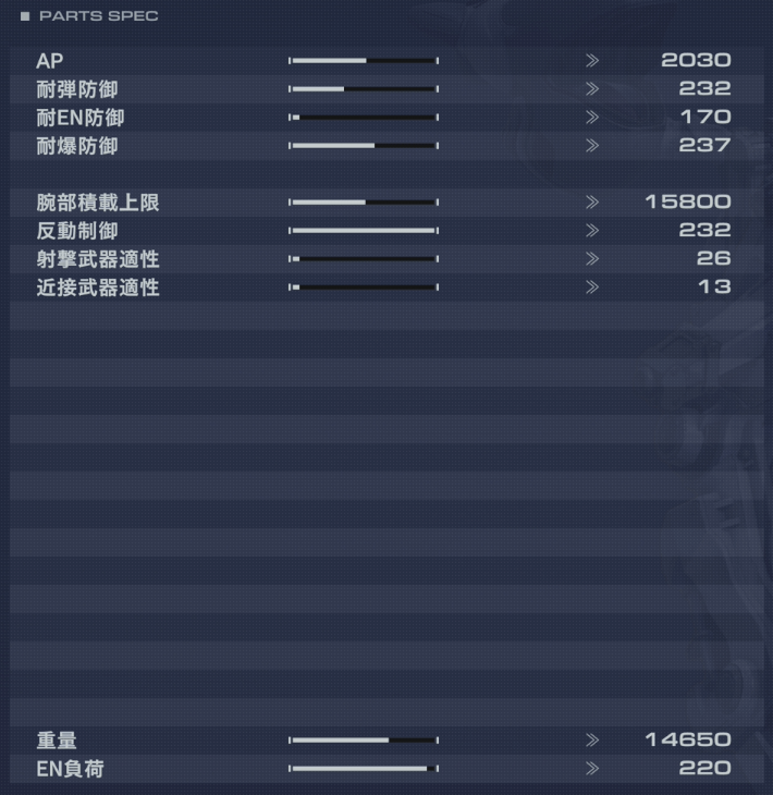 AC-3000 WRECKERの性能詳細