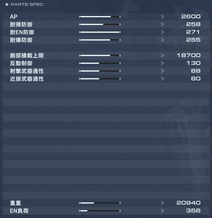 AS-5000 SALADの性能詳細