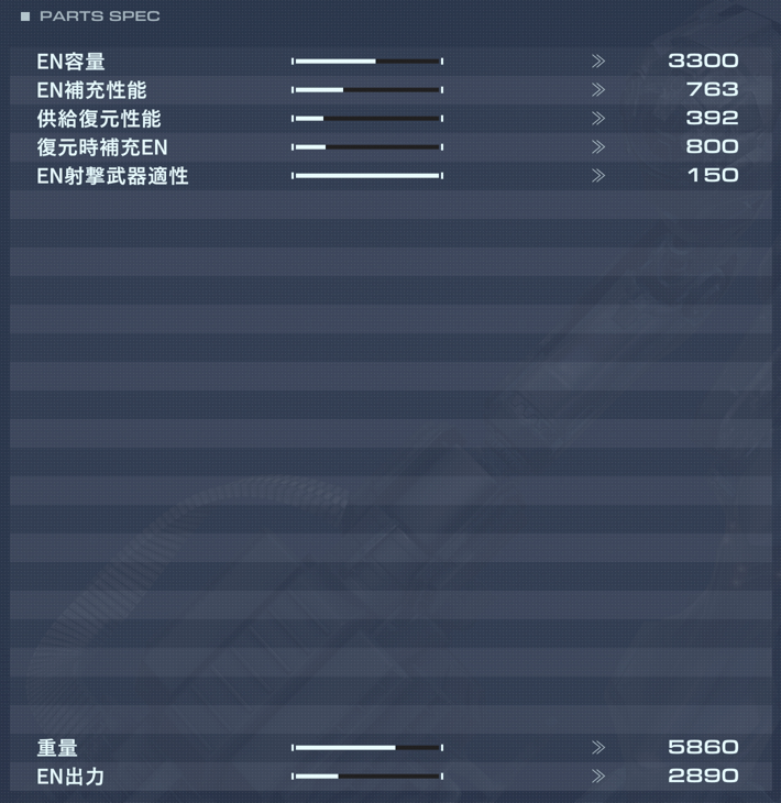VE-20Bの性能詳細
