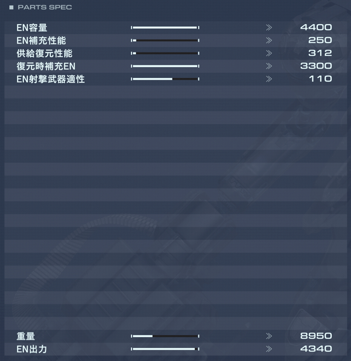 IB-C03G:NGI 000の性能詳細