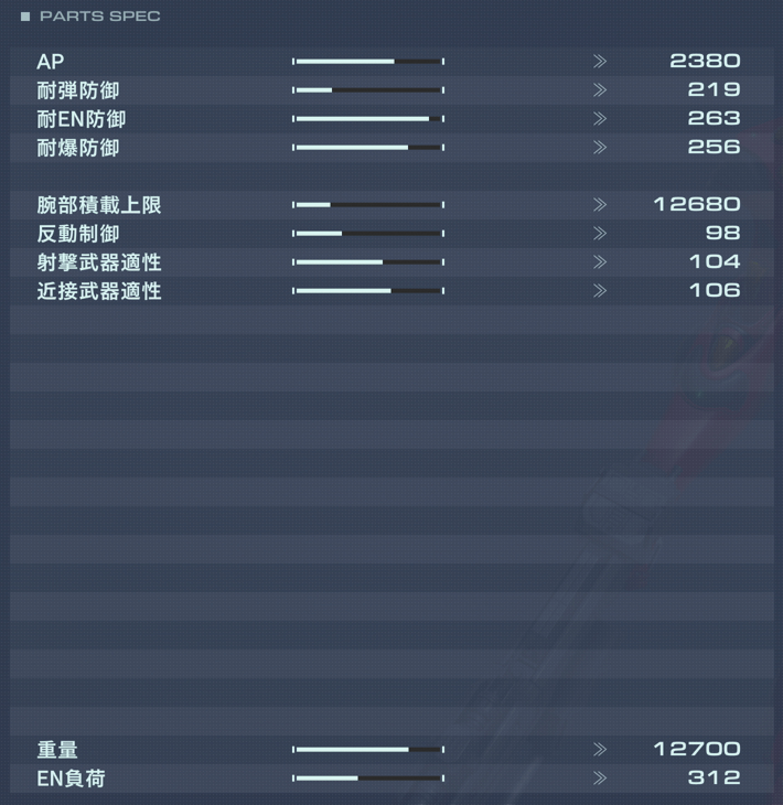IA-C01A:EPHEMERAの性能詳細