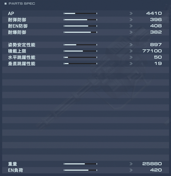 2S-5000 DESSERTの性能詳細